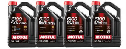 Motul выпускает новую линейку 6100