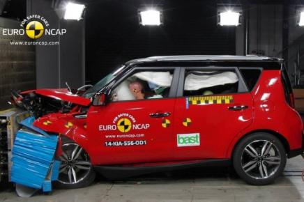 Самые опасные автомобили по версии Euro NCAP